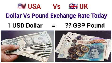 235 US dollars to British pounds sterling